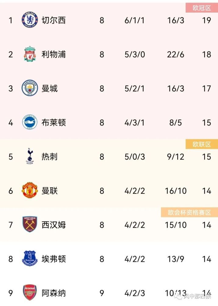 中文字幕一区二区三区四区五区